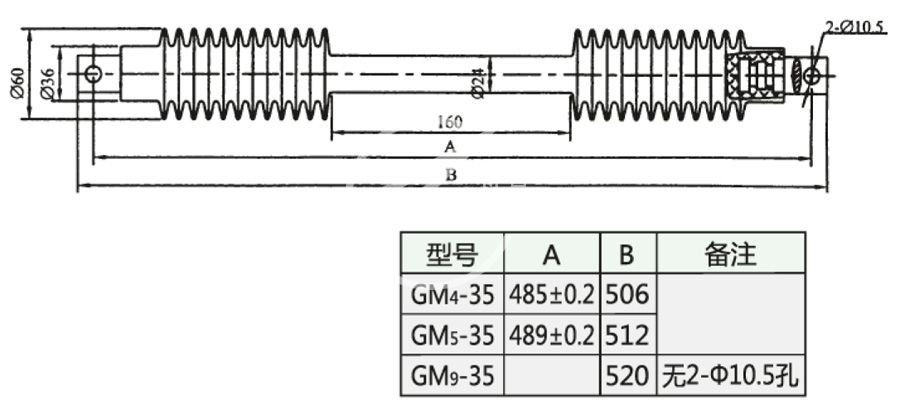 158_GM4-5-10、GM9-35_2_第50頁(yè)_SMC模壓拉桿.jpg
